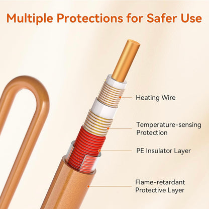 Heated Therma Snug Robe