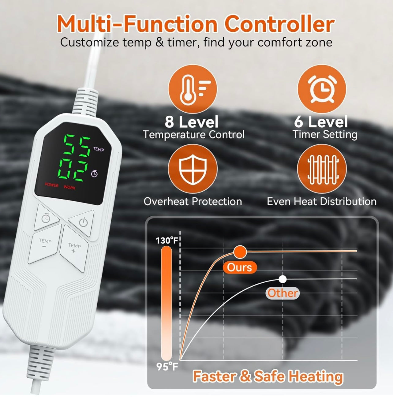 Heated Therma Snug Robe